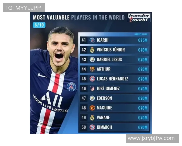 盘点当今足坛最具影响力的国际球星推荐榜单