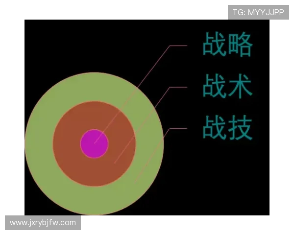 成都乒乓球队与上海乒乓球队赛后复盘分析团队配合与战术执行的关键因素