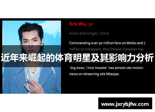 近年来崛起的体育明星及其影响力分析